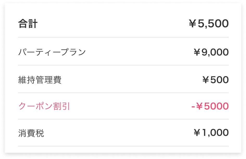 合計金額を確認